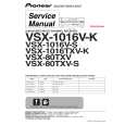 Cover page of PIONEER VSX1016VS Service Manual
