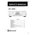 Cover page of SHERWOOD DD-4030C Service Manual