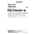 Cover page of PIONEER PD-P840F Service Manual