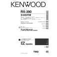 Cover page of KENWOOD RX-390 Owner's Manual