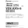 Cover page of PIONEER VSX-AX3-G/NKXJI Service Manual