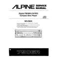 Cover page of ALPINE 7906R Service Manual