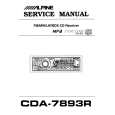 Cover page of ALPINE CDA7893R Service Manual