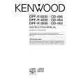 Cover page of KENWOOD CD-403S Owner's Manual