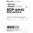 Cover page of PIONEER BDP-94HD/KU/CA Service Manual