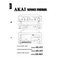 Cover page of AKAI UC-K2 Service Manual