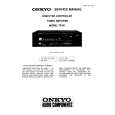 Cover page of ONKYO TX65 Service Manual