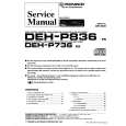 Cover page of PIONEER DEH-P736 ES Service Manual