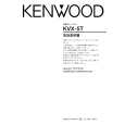 Cover page of KENWOOD KVX-5T Owner's Manual