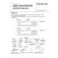 Cover page of KENWOOD KMDPS970R Service Manual