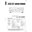 Cover page of AKAI GX65MKII Service Manual