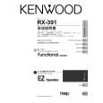 Cover page of KENWOOD RX-391 Owner's Manual