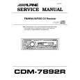 Cover page of ALPINE CDM-7892R Service Manual