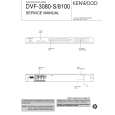 Cover page of KENWOOD DVF-3080-S Service Manual