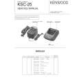 Cover page of KENWOOD KSC25 Service Manual