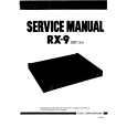 Cover page of TEAC RX9DBXUNIT Service Manual