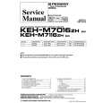 Cover page of PIONEER KEHM7016ZH Service Manual