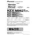 Cover page of PIONEER KEXM6527ZT Service Manual
