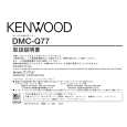 Cover page of KENWOOD DMC-Q77 Owner's Manual