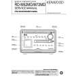 Cover page of KENWOOD RDM52 Service Manual