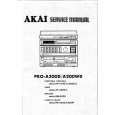 Cover page of AKAI AMA200 Service Manual