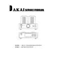 Cover page of AKAI QZ-N1 Service Manual