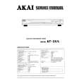 Cover page of AKAI AT25/L Service Manual