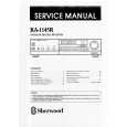 Cover page of SHERWOOD RA1145R Service Manual