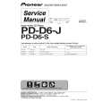 Cover page of PIONEER PD-D6-J/KUXJ/CA Service Manual