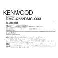 Cover page of KENWOOD DMC-Q33 Owner's Manual