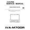 Cover page of ALPINE IVAM700R Service Manual