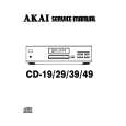 Cover page of AKAI CD-29 Service Manual