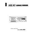 Cover page of AKAI GX-F80 Service Manual