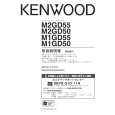 Cover page of KENWOOD M1GD55 Owner's Manual