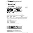 Cover page of PIONEER AVIC-N5/XU/UC Service Manual