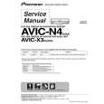 Cover page of PIONEER AVIC-X3/XU/EW5 Service Manual