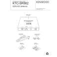 Cover page of KENWOOD KTCSR902 Service Manual