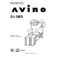 Cover page of KENWOOD RXD-SJ3MD Owner's Manual
