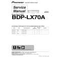 Cover page of PIONEER BDP-LX70A/WY5 Service Manual