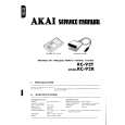 Cover page of AKAI RC-92R Service Manual