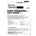 Cover page of PIONEER KEHP6600R Service Manual