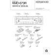 Cover page of KENWOOD KMD-673R Service Manual