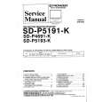 Cover page of PIONEER SDP5193K Service Manual