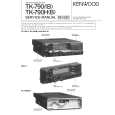Cover page of KENWOOD TK-790H Service Manual