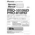 Cover page of PIONEER PRO-1010HD/KUCXC/1 Service Manual