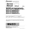 Cover page of PIONEER AVH-P7950DVD/CN5 Service Manual