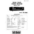 Cover page of ONKYO TX-666 Service Manual