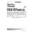 Cover page of PIONEER VSXD736S Service Manual