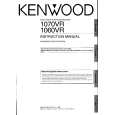 Cover page of KENWOOD 1060VR Owner's Manual