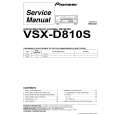 Cover page of PIONEER VSX-D810S-G/BXJI Service Manual